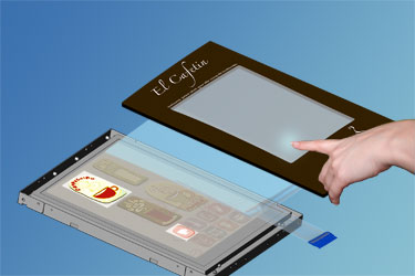 Backlit touchscreen