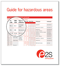 Hazardous area guide